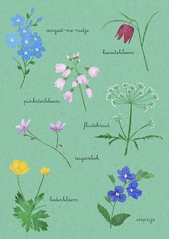 Frühling Blumen Schule Platte