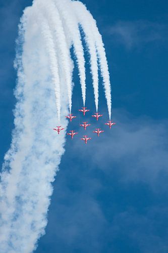 Rote Pfeile im Looping