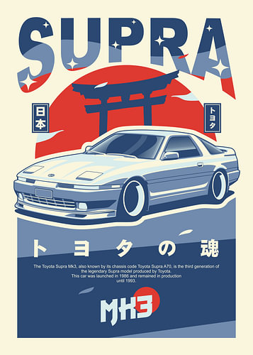 Toyota Supra MK3
