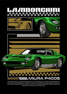 Lamborghini Miura P400S Auto