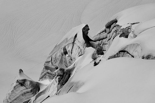 Gletsjer, Zwitserland