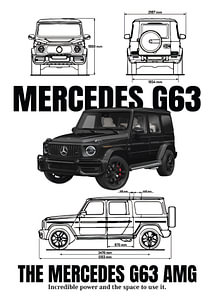 Mercedes G63: Blaupause für technische Exzellenz