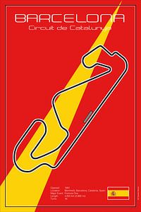 Racetrack Barcelona