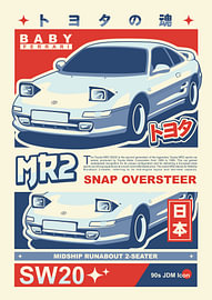 Toyota MR2 SW20 sur Kaminarirace
