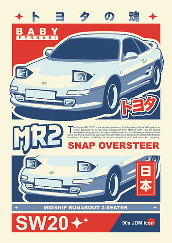 Toyota MR2 SW20