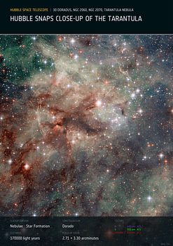 Close-up of the Tarantula Nebula