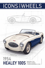 Healey 100S by Theodor Decker