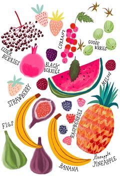 Fruitgrafiek van uta krogmann