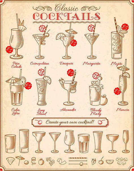 Create Your Own Cocktail by Christopher Deitch