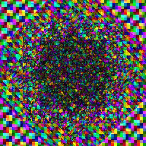 Chaos