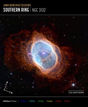 Zuidelijke Ringnevel van NASA and Space
