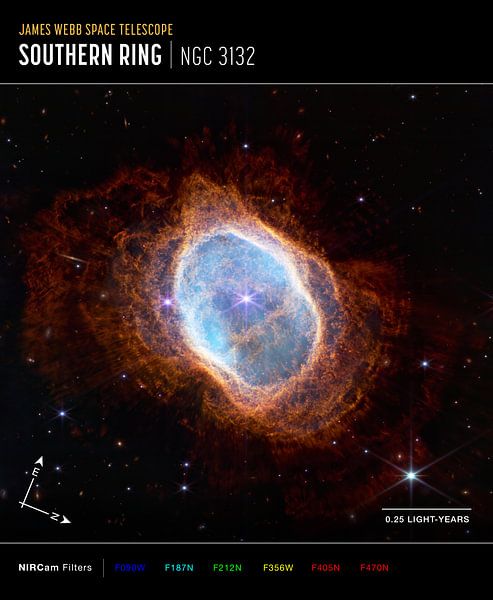 Nébuleuse de l'anneau sud par NASA and Space