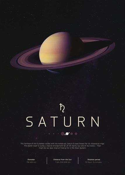 Saturn von Steven Kingsbury