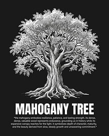 Affiche minimaliste représentant un arbre en acajou (dessin au trait) – édition noire sur moveit store