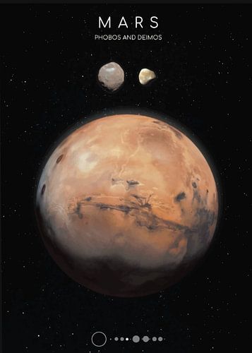 La planète rouge et ses lunes sur Hazen Rocky