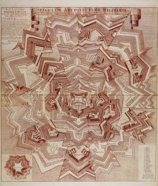 wiskundige architectuur van een fortificatie