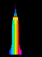 Empire State Building (NYC)