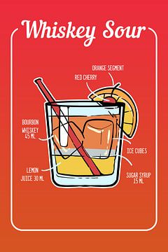 Cocktail aigre au whisky sur ColorDreamer
