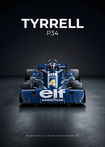 Poster mit der Vorderansicht des Formel-1-Rennwagens Tyrrell P34