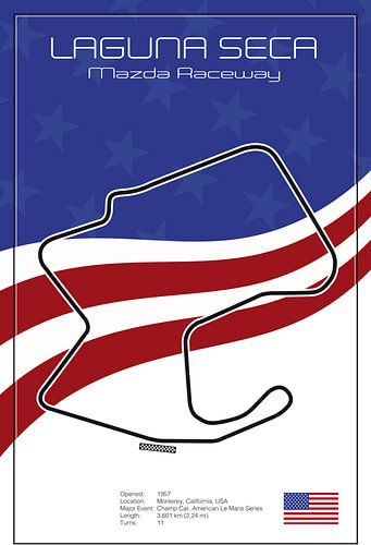 Racetrack Laguna Seca