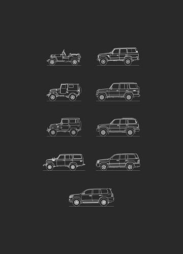 Toyota Land Cruiser Evolution