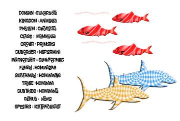 Ichthyoloog taxonomie van Grüntyers .