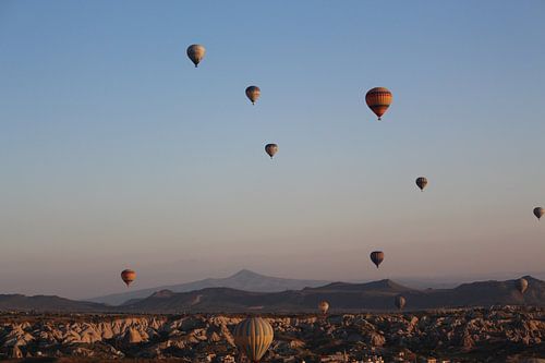 Luchtvaart ballonnen