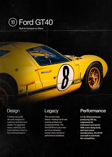 Ford GT40 Magazine by Ali Firdaus