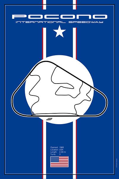 Pocono International Speedway von Theodor Decker