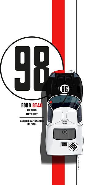Ford GT40 Ken Miles Daytona 1966 by Theodor Decker