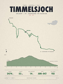 Bergpaskaart Timmelsjoch, Oostenrijk-Italië