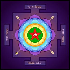 Maha Mrityunjaya Yantra. Tantrisches Symbol für den Sieg über die Mächte des Bösen und des Todes. von Paul Evdokimov