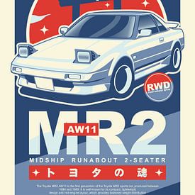 Toyota MR2 AW11 von Kaminarirace