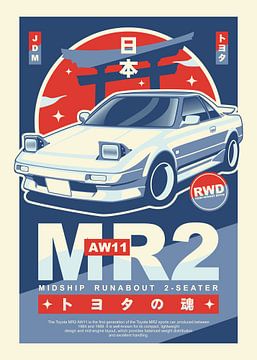 Toyota MR2 AW11 by Kaminarirace