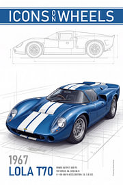 Lola T70 von Theodor Decker