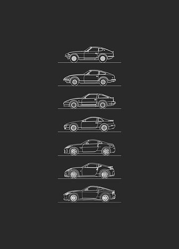 Nissan Z Evolutie