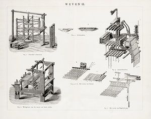 Vintage-Gravur Weben II von Studio Wunderkammer