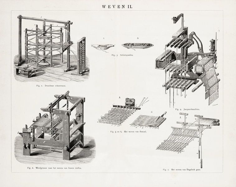 Vintage gravure Weven II van Studio Wunderkammer