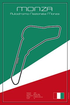Racetrack Monza von Theodor Decker