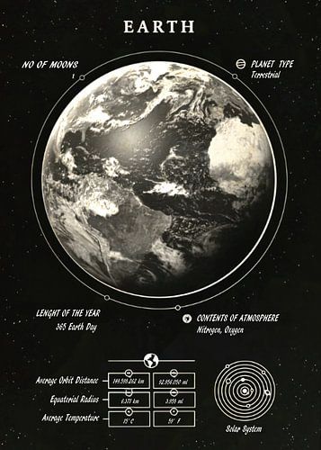 Notre point bleu pâle sur Hazen Rocky