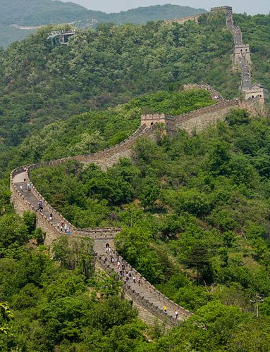 Chinese muur