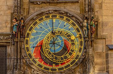 Het astronomisch uurwerk van Praag
