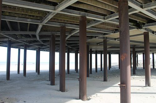 Symmetrie op het strand