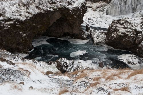 Stroomopwaarts van de Skógafoss waterval