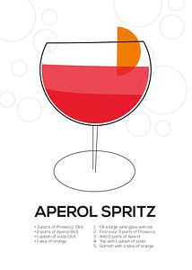 Aperol Spritz von Andreas Magnusson