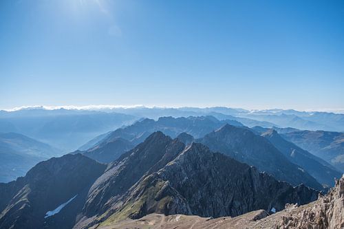 View Panorama Pyreneeën