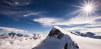Alpen Panorama