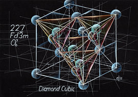 Diamantstruktur