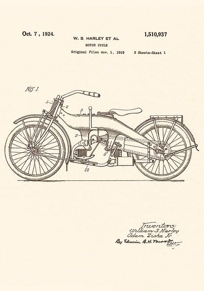 Patent HARLEY - DAVIDSON 1924! van Jaap Ros