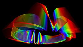 After the Encounter by elkement